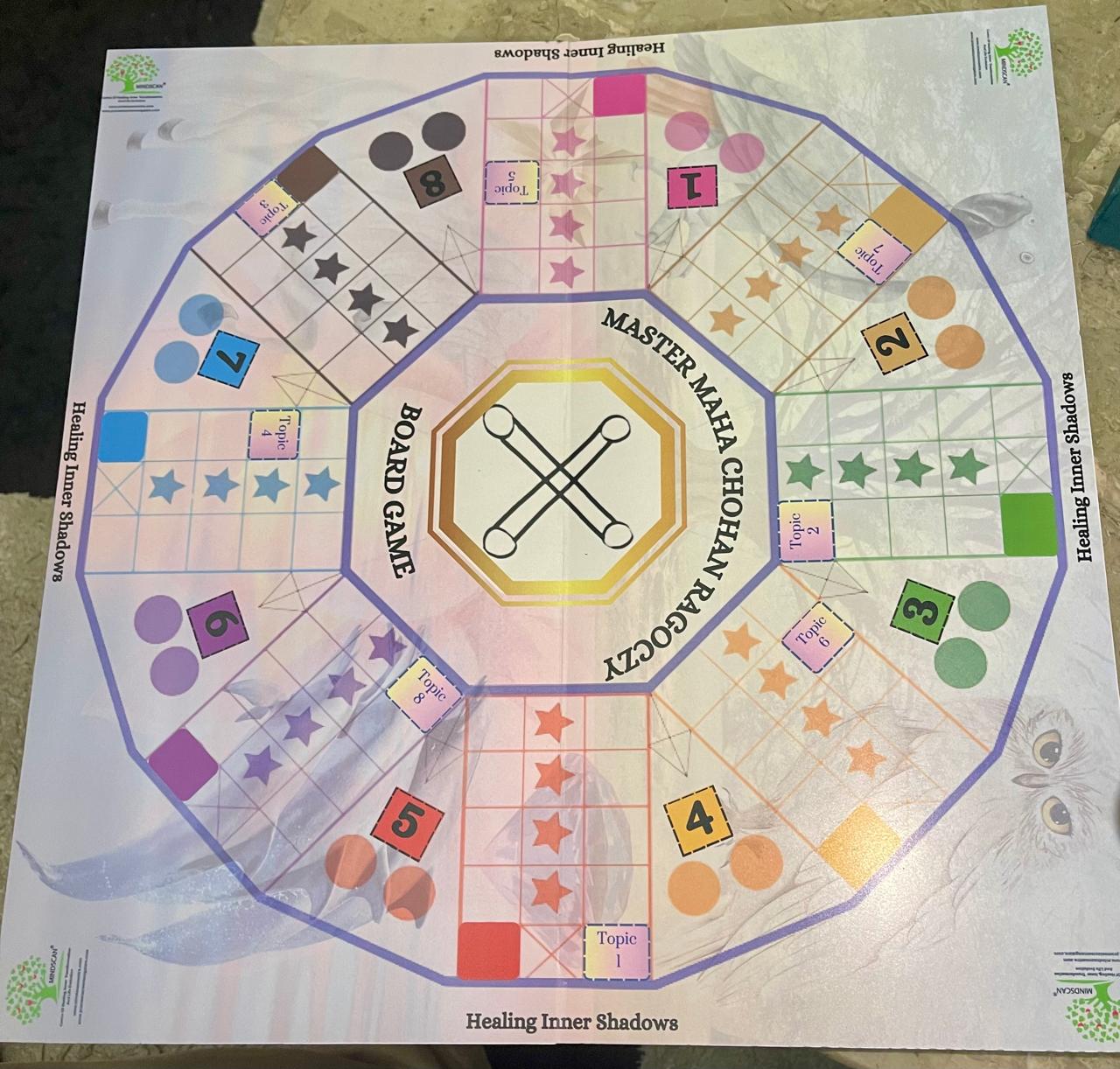 Master Maha Chohan Ragaczys Board Game